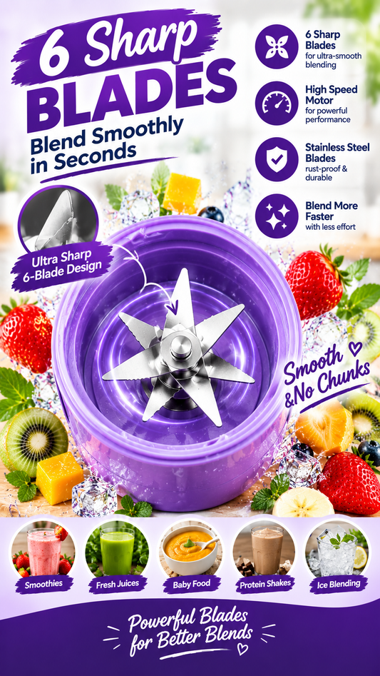 Portable USB Rechargeable Blender | 6-Blade Smoothie & Juice Maker